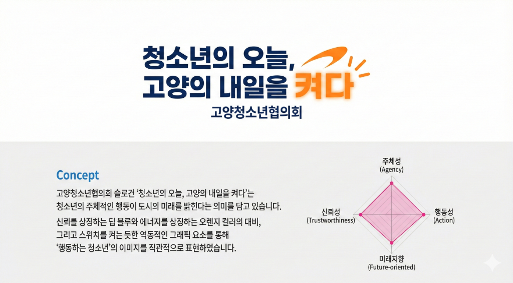 청소년 자원봉사